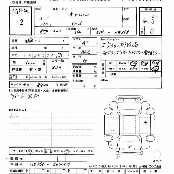 Аукционный лист MAZDA CAROL 2020