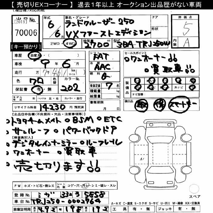Аукционный лист TOYOTA LAND CRUISER 2024