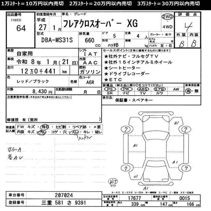 Аукционный лист MAZDA FLAIR 2015