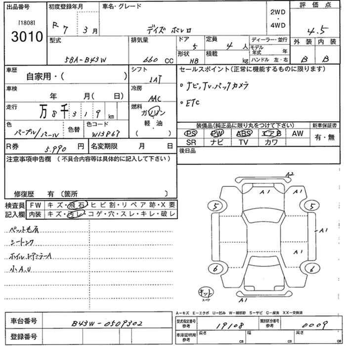 Аукционный лист NISSAN DAYZ 2025