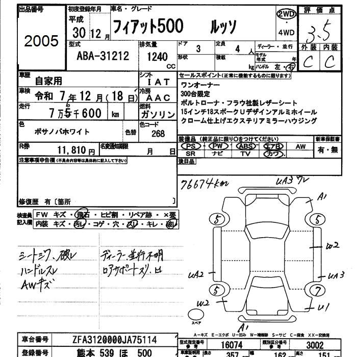 Аукционный лист FIAT 500 2018
