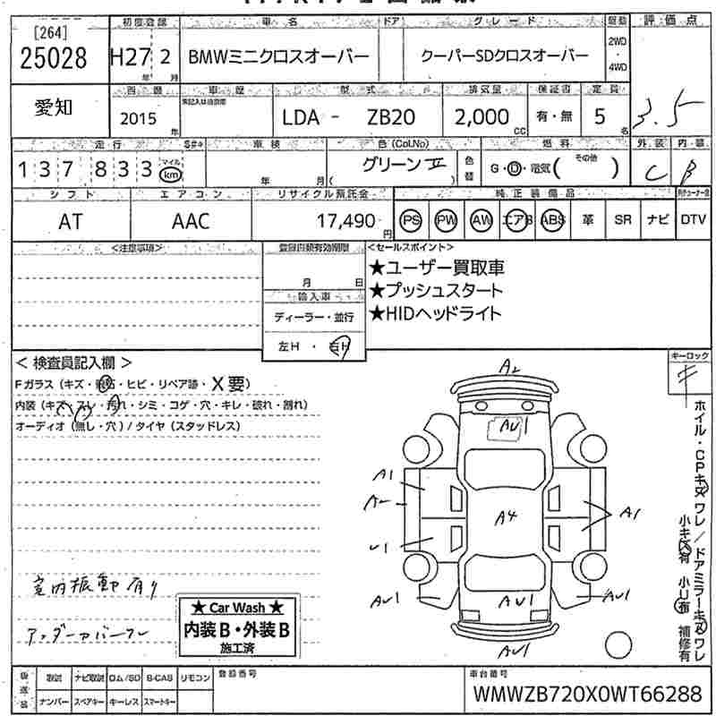 Аукционный лист BMW MINI 2015