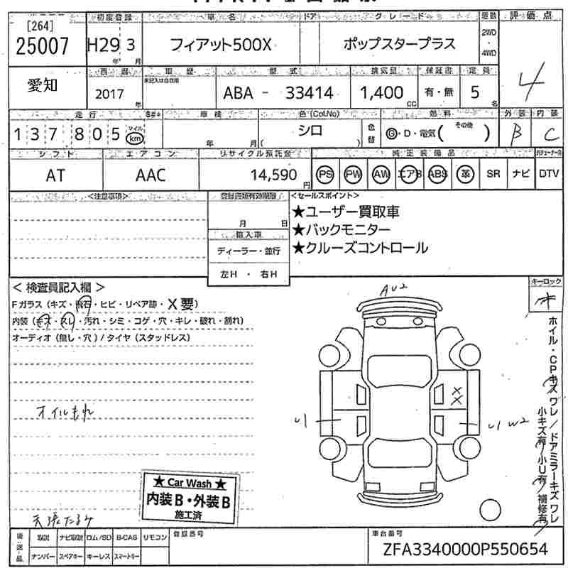 Аукционный лист FIAT 500X 2017