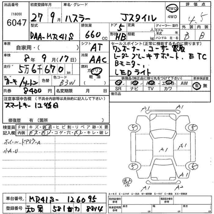 Аукционный лист SUZUKI HUSTLER 2015