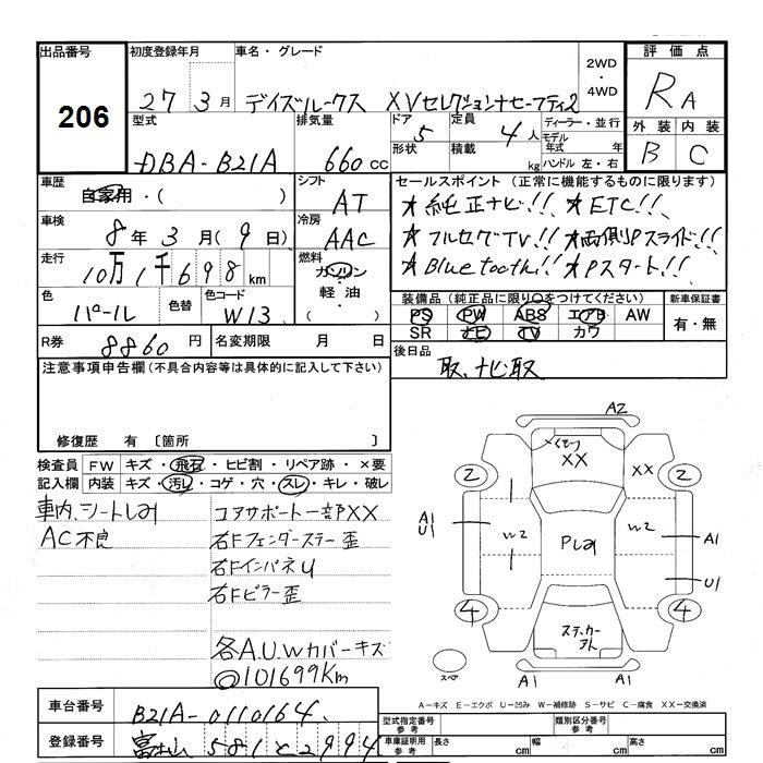 Аукционный лист NISSAN DAYZ ROOX 2015