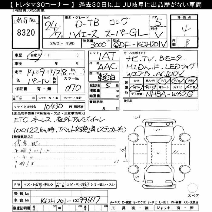 Аукционный лист TOYOTA HIACE VAN 2012