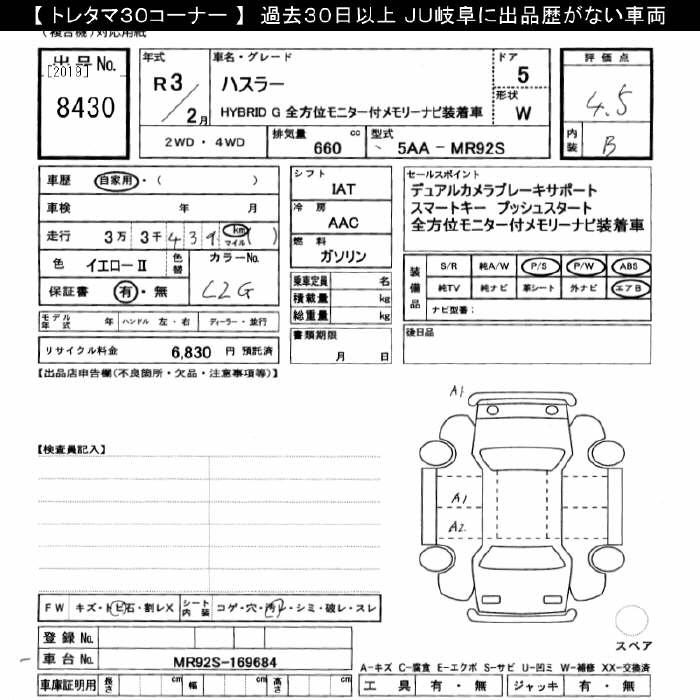 Аукционный лист SUZUKI HUSTLER 2021