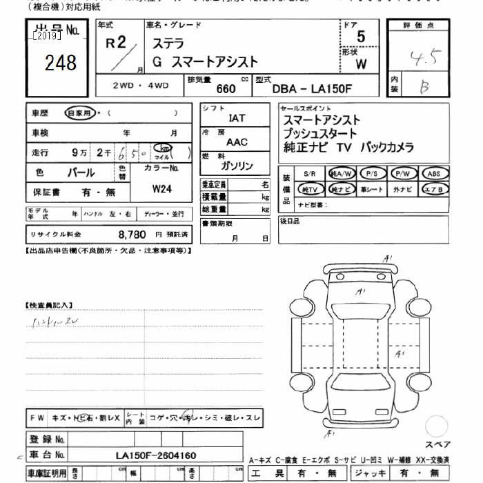 Аукционный лист SUBARU STELLA 2020