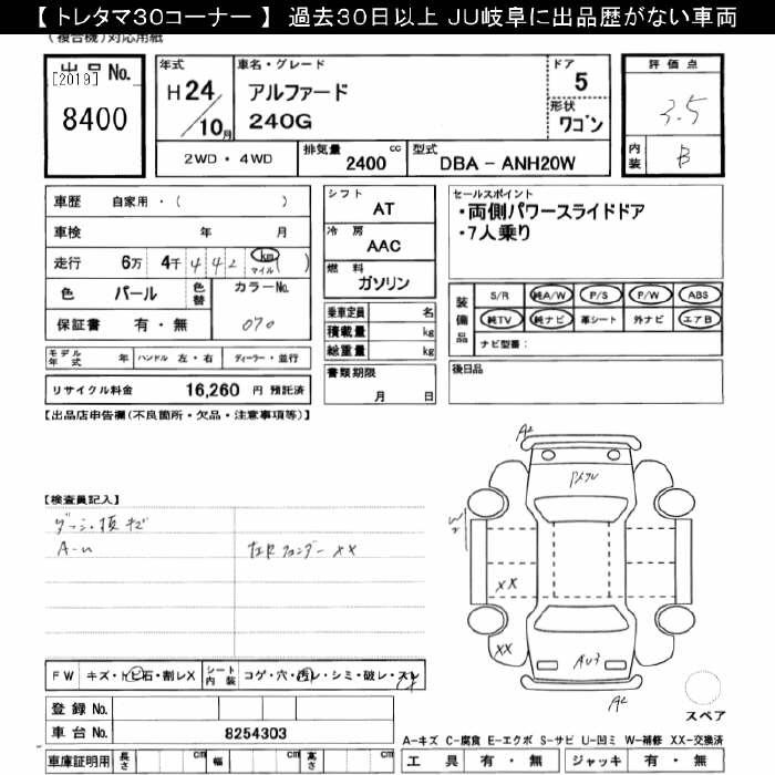 Аукционный лист TOYOTA ALPHARD 2012