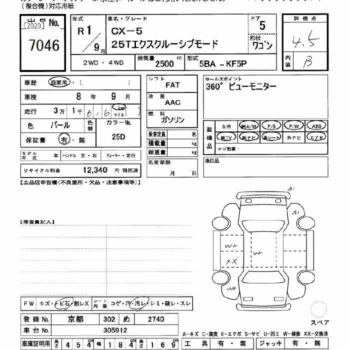 Аукционный лист MAZDA CX-5 2019