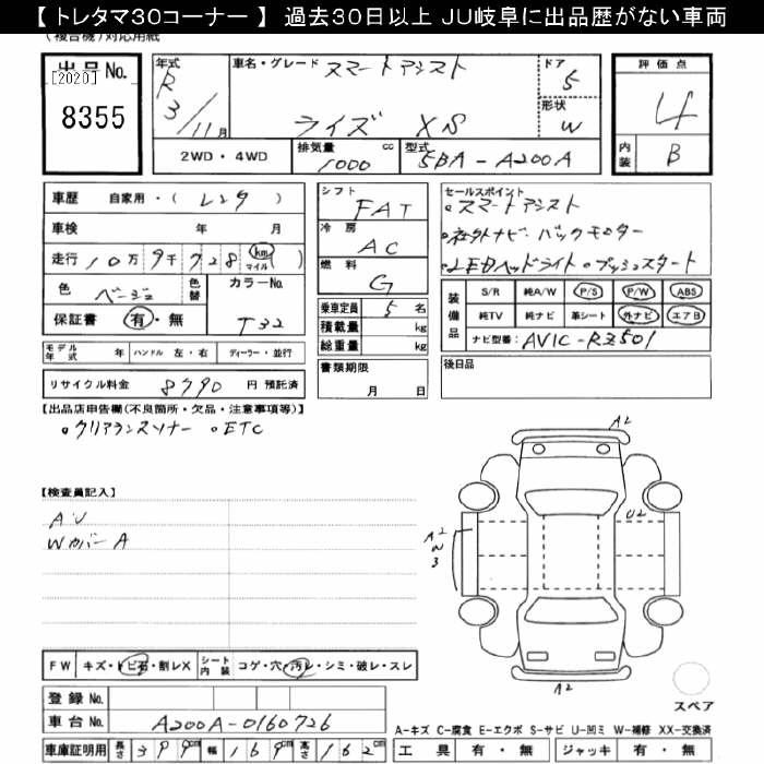 Аукционный лист TOYOTA RAIZE 2021