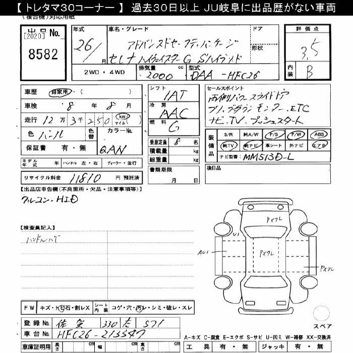 Аукционный лист NISSAN SERENA 2014