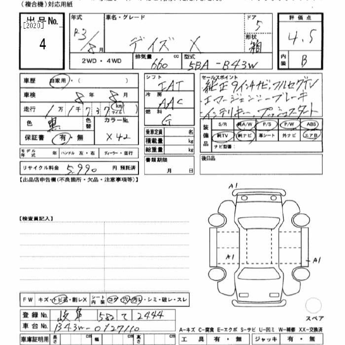Аукционный лист NISSAN DAYZ 2021