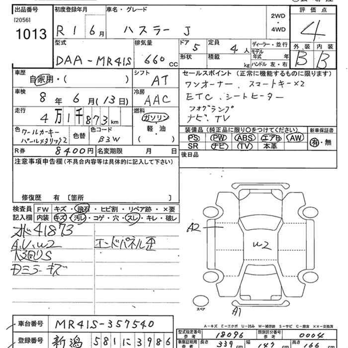 Аукционный лист SUZUKI HUSTLER 2019