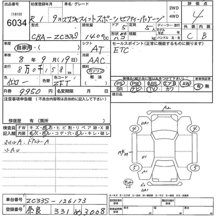 Аукционный лист SUZUKI SWIFT 2019