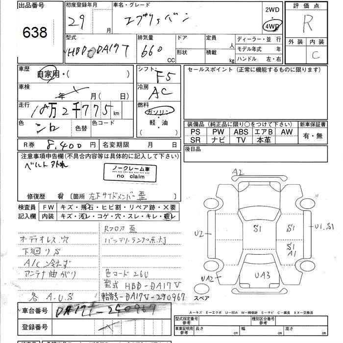 Аукционный лист SUZUKI EVERY 2017