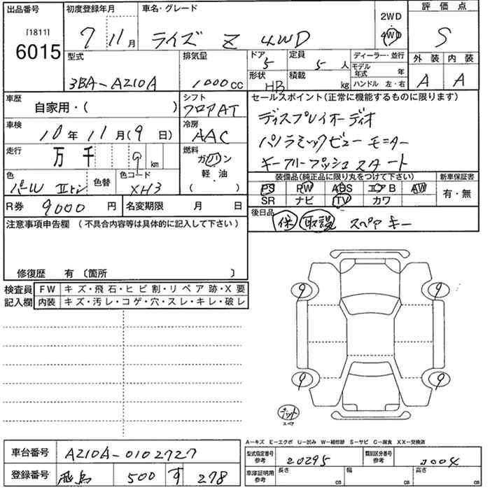 Аукционный лист TOYOTA RAIZE 2025