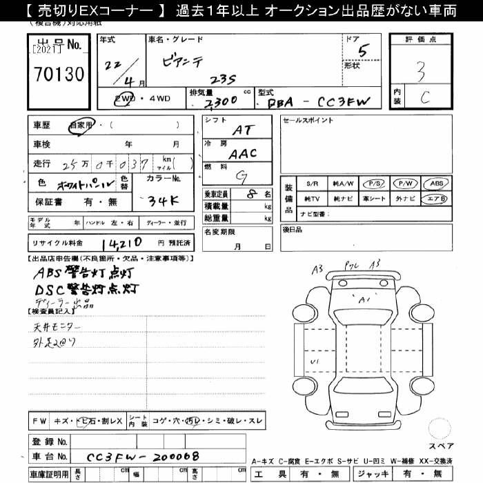 Аукционный лист MAZDA BIANTE 2010
