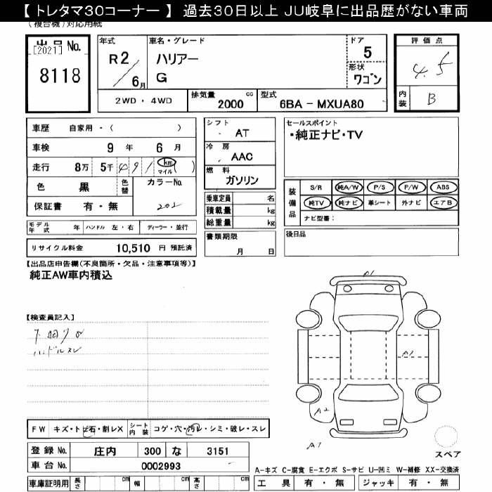 Аукционный лист TOYOTA HARRIER 2020