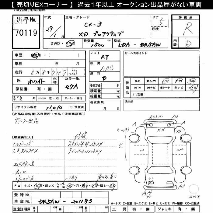 Аукционный лист MAZDA CX-3 2017