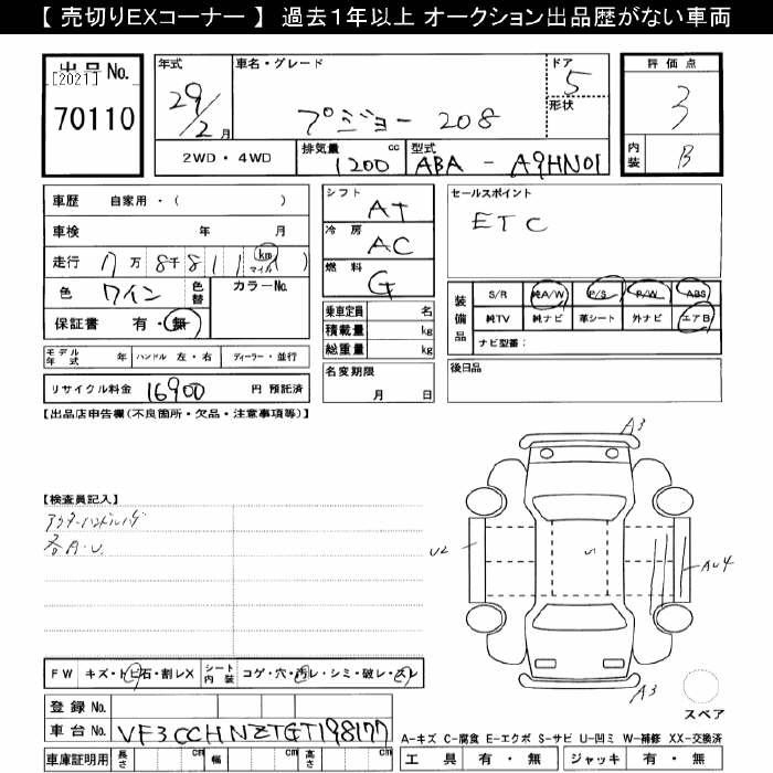 Аукционный лист PEUGEOT 208 2017