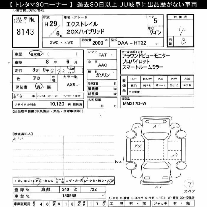 Аукционный лист NISSAN X-TRAIL 2017
