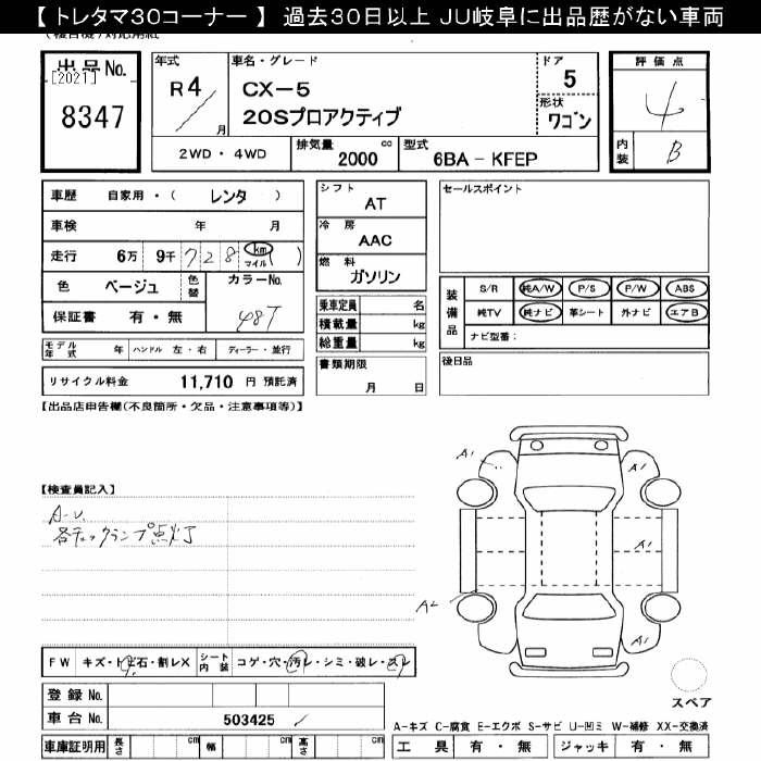 Аукционный лист MAZDA CX-5 2022