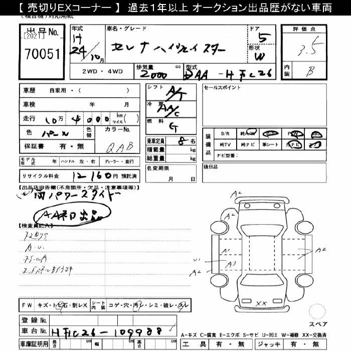 Аукционный лист NISSAN SERENA 2012