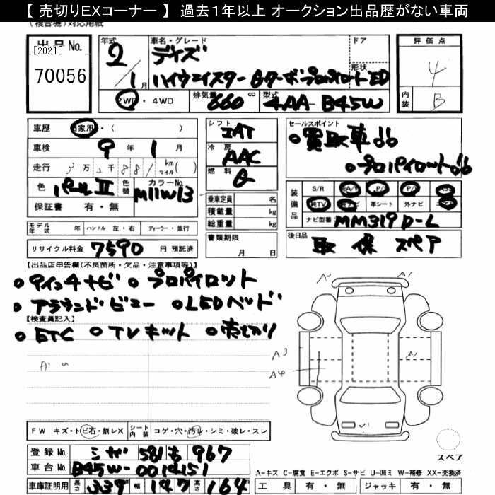 Аукционный лист NISSAN DAYZ 2020