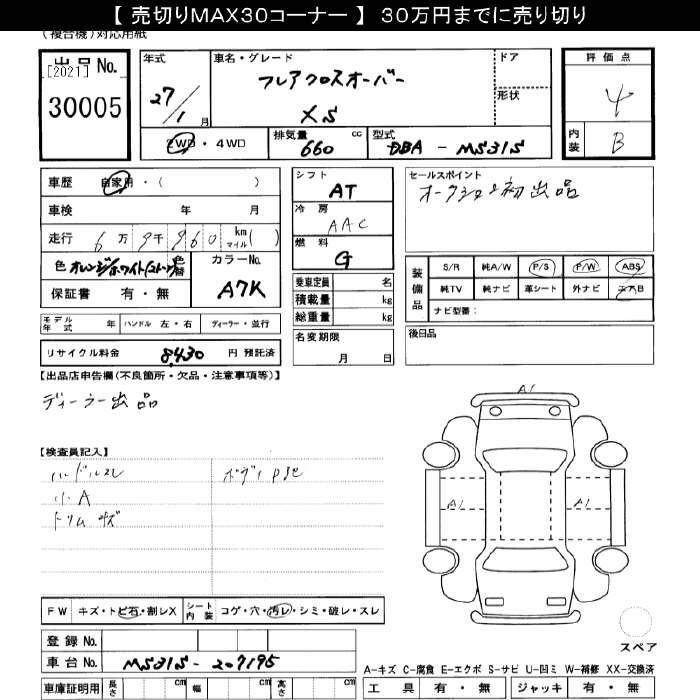 Аукционный лист MAZDA FLAIR 2015