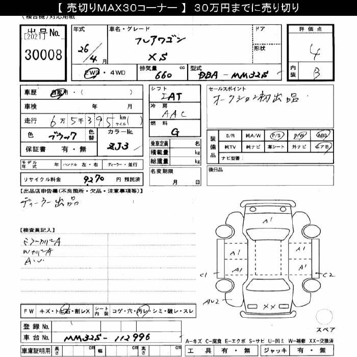 Аукционный лист MAZDA FLAIR WAGON 2014