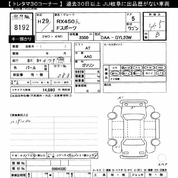 Аукционный лист LEXUS RX 2017