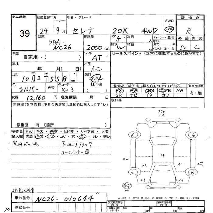 Аукционный лист NISSAN SERENA 2012