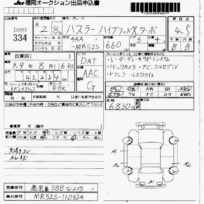 Аукционный лист SUZUKI HUSTLER 2020