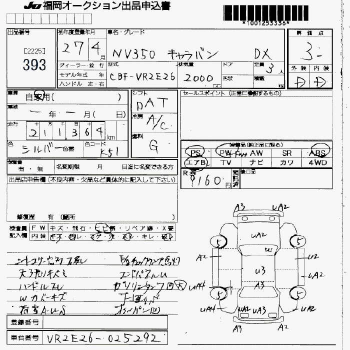 Аукционный лист NISSAN CARAVAN VAN 2015