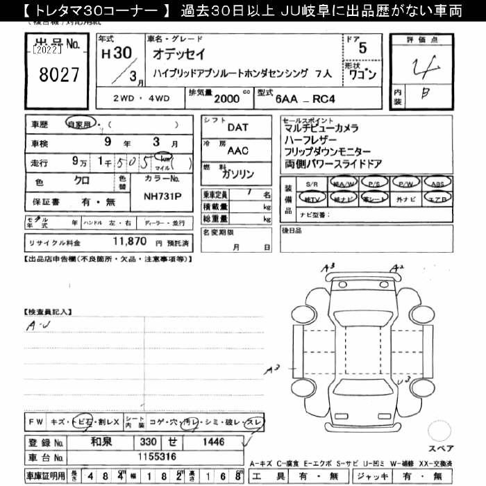 Аукционный лист HONDA ODYSSEY 2018