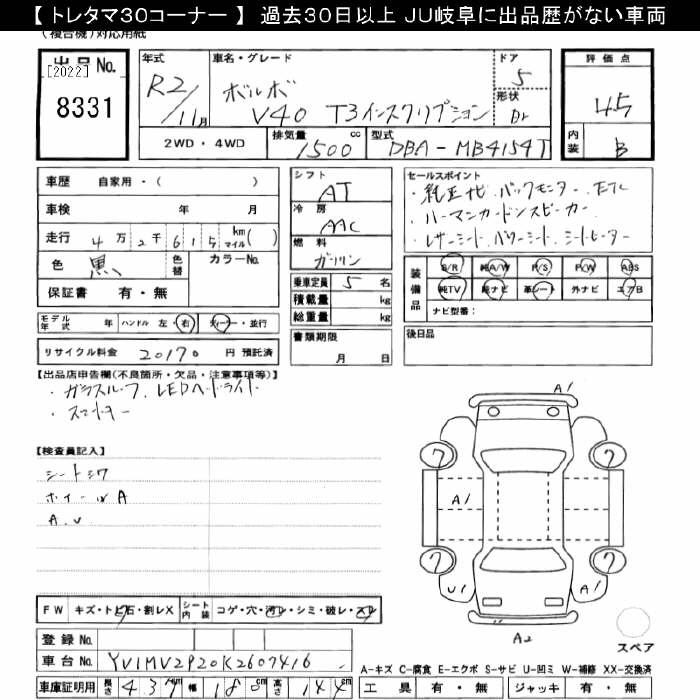 Аукционный лист VOLVO V40 2020