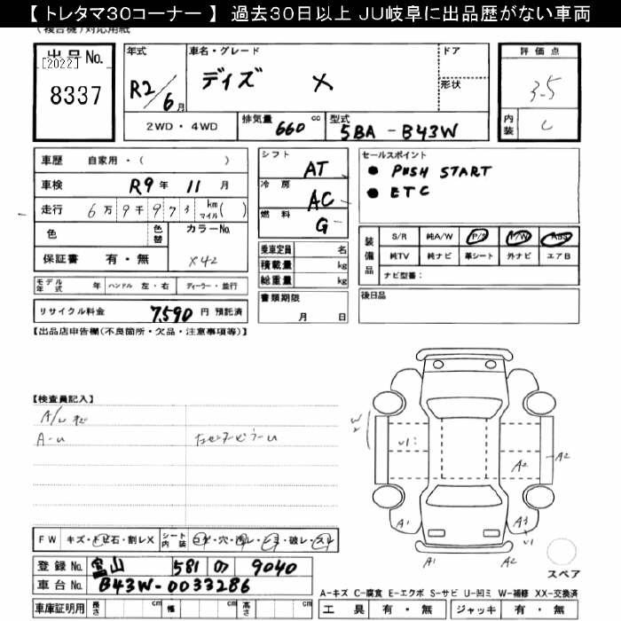 Аукционный лист NISSAN DAYZ 2020