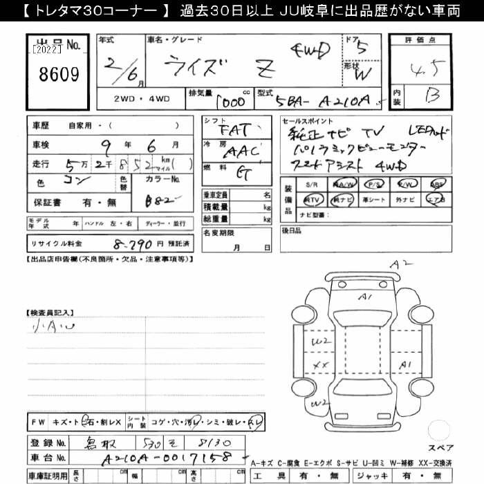 Аукционный лист TOYOTA RAIZE 2020