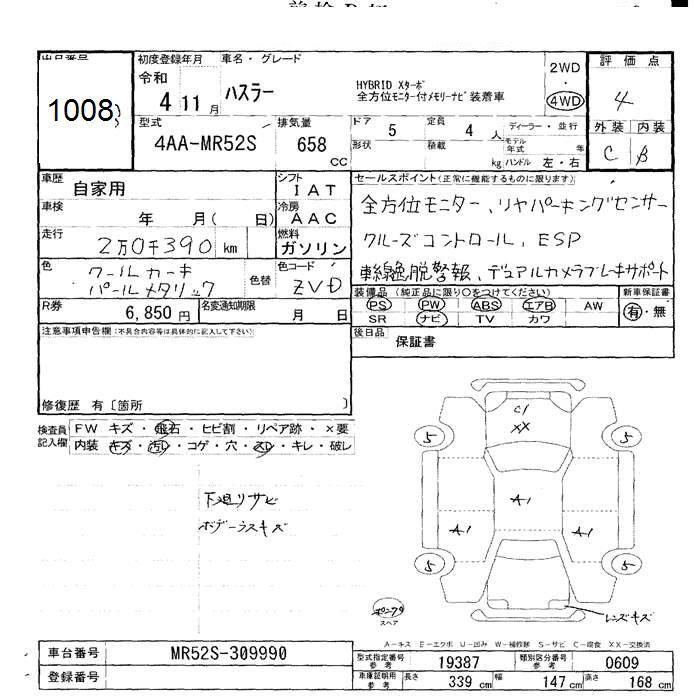 Аукционный лист SUZUKI HUSTLER 2022