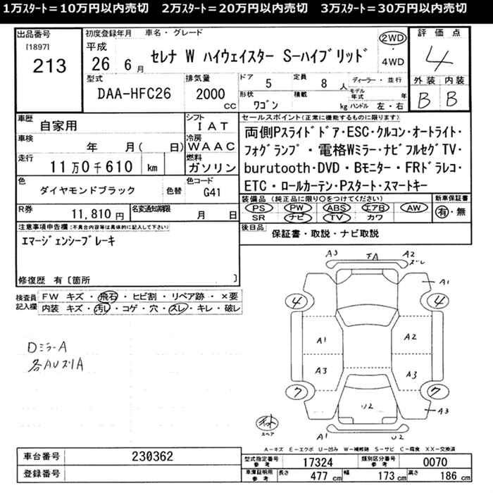 Аукционный лист NISSAN SERENA 2014