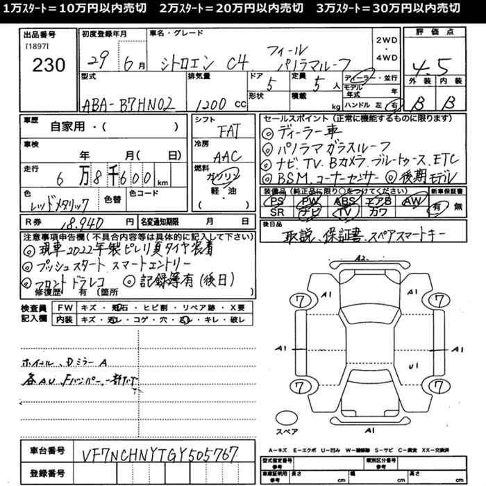 Аукционный лист CITROEN C4 2017