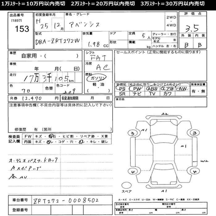 Аукционный лист TOYOTA AVENSIS WAGON 2013