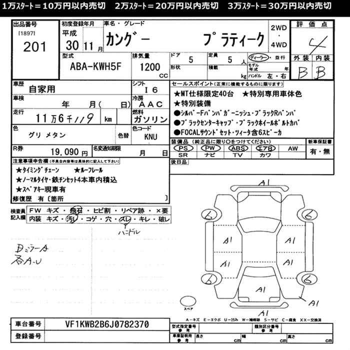 Аукционный лист RENAULT KANGOO 2018