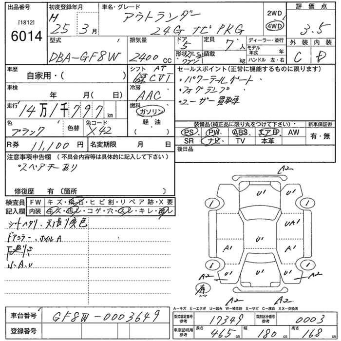 Аукционный лист MITSUBISHI OUTLANDER 2013
