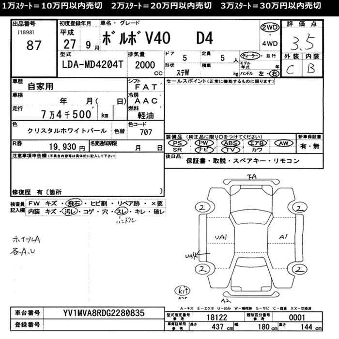 Аукционный лист VOLVO V40 2015