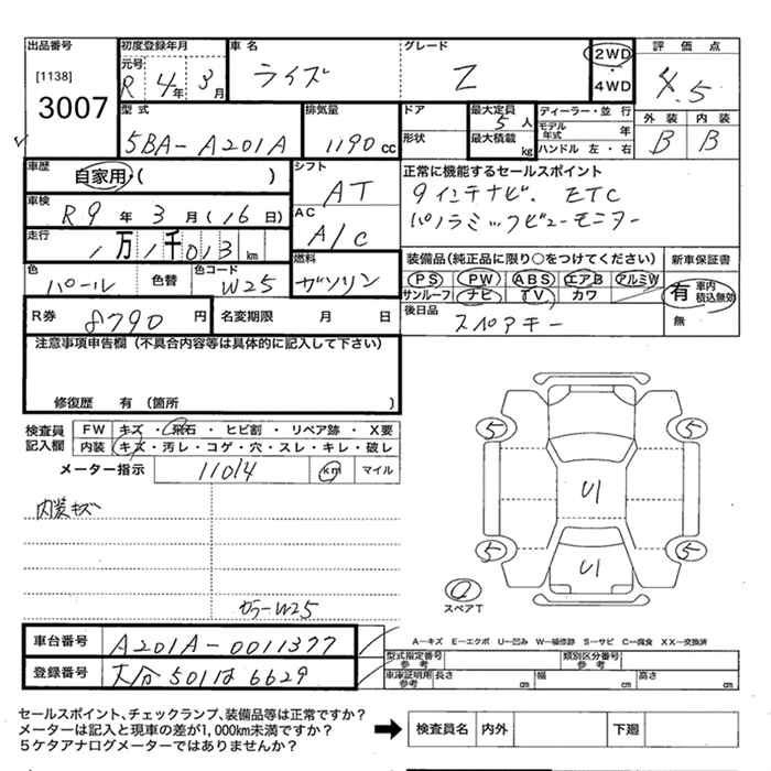 Аукционный лист TOYOTA RAIZE 2022