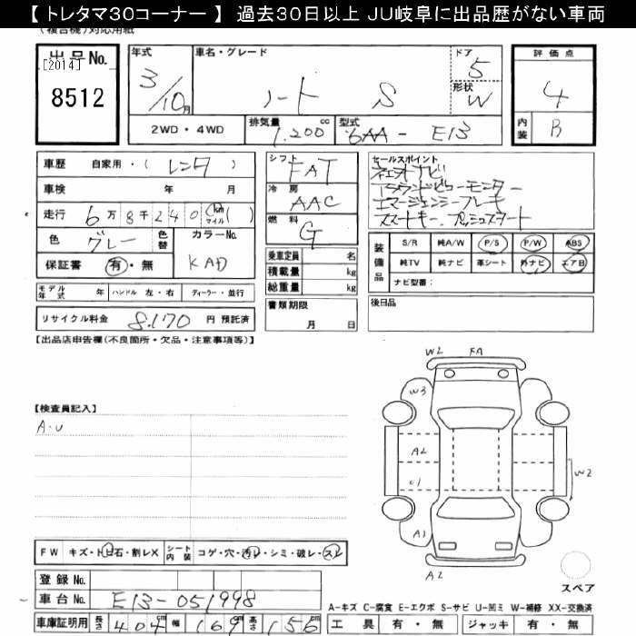 Аукционный лист NISSAN NOTE 2021