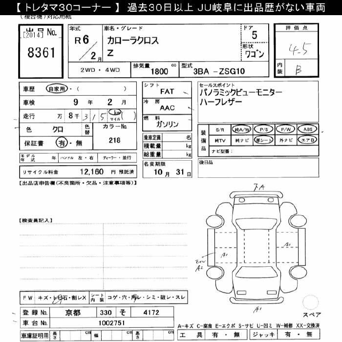 Аукционный лист TOYOTA COROLLA CROSS 2024