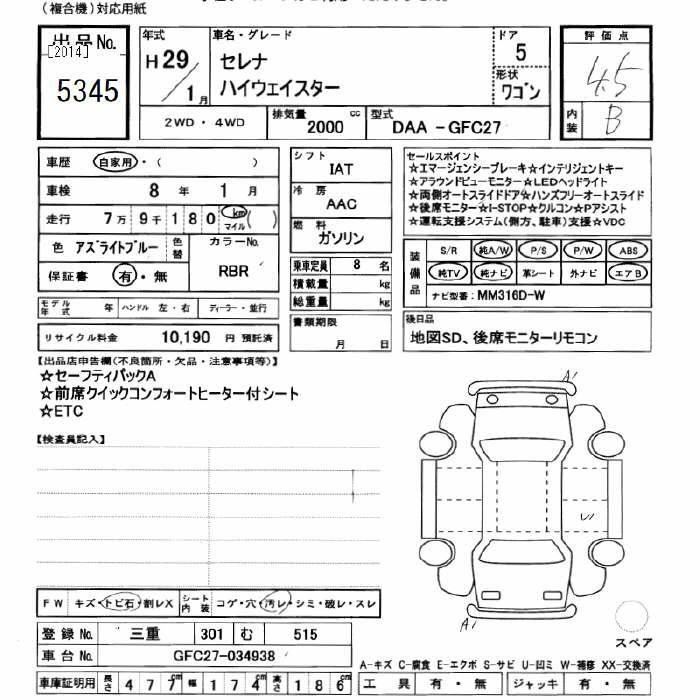 Аукционный лист NISSAN SERENA 2017